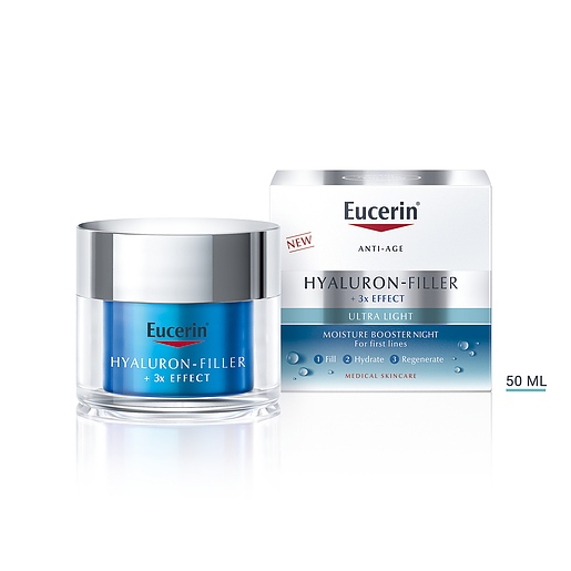 Eucerin представя Hyaluron-Filler Хидратиращ нощен крем с тройно действие