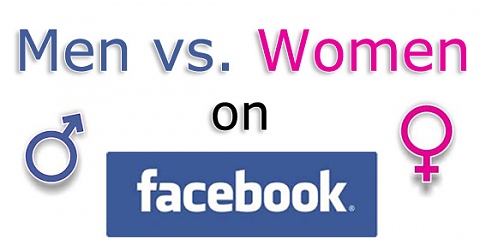 Жените използват повече социалните мрежи - фейсбук