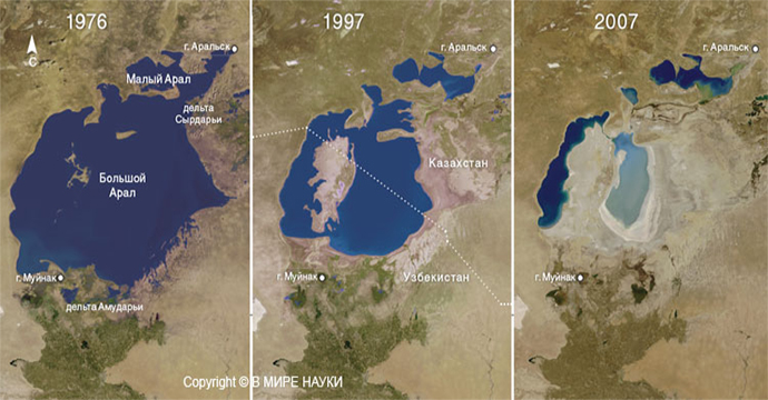 Пресушаване на Аралско море